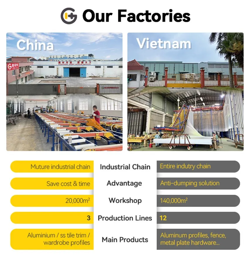 aluminum factory aluminum factory